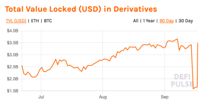未来之路:DEX的崛起和新兴革命 DeFi基石:去中心化交易所(DEX)的崛起与发展