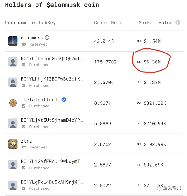 web3.0社交网络的探索从未停止 对新社交网络的探索从未停歇