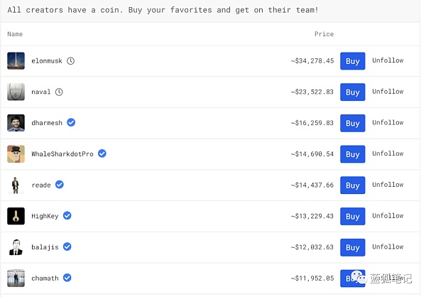 web3.0社交网络的探索从未停止 对新社交网络的探索从未停歇