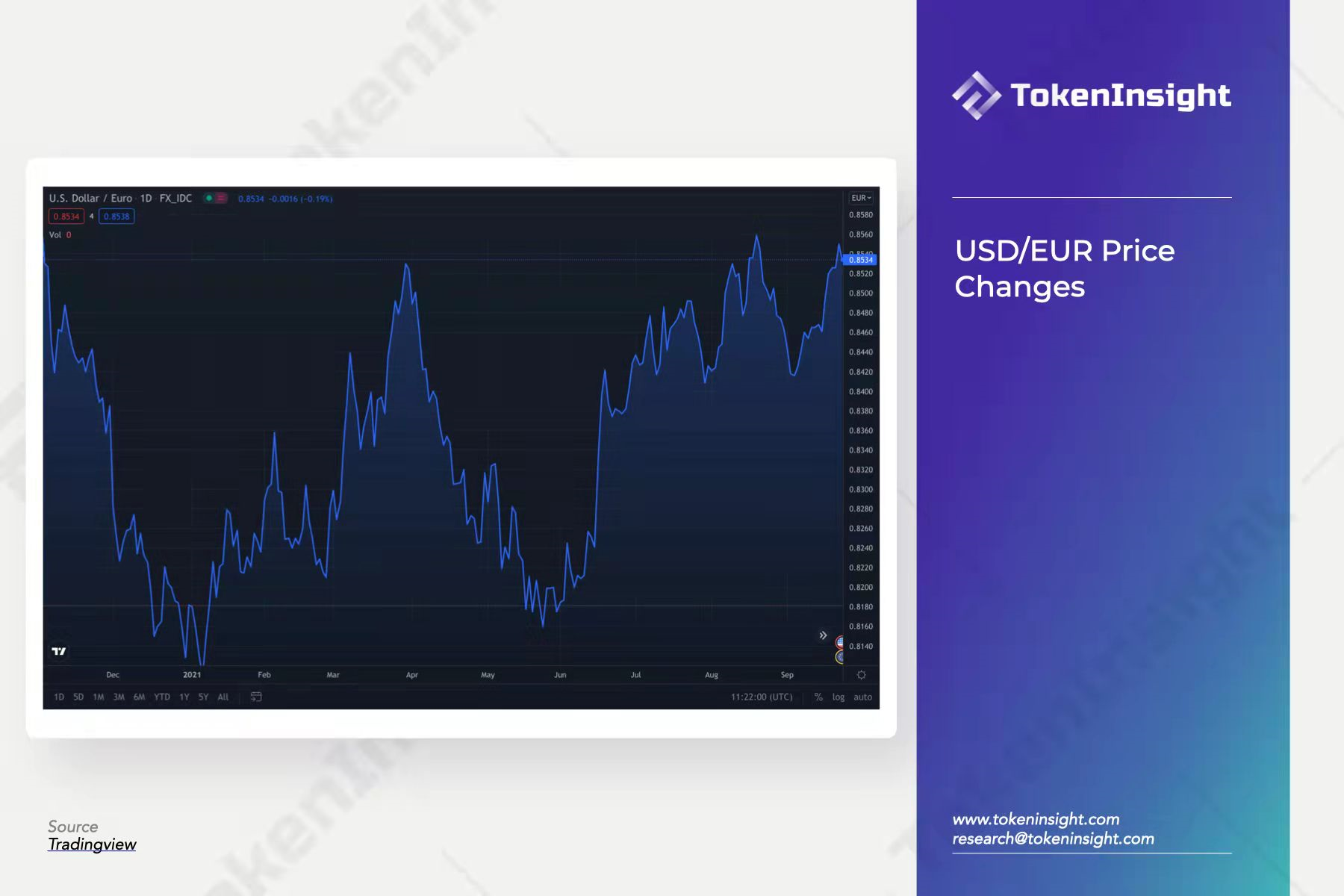 季度交割前夜:衍生品、美元与传统市场危机 9.24数字货币大幅下跌源于数字资产市场底层资产的变动以及宏观经济的变动