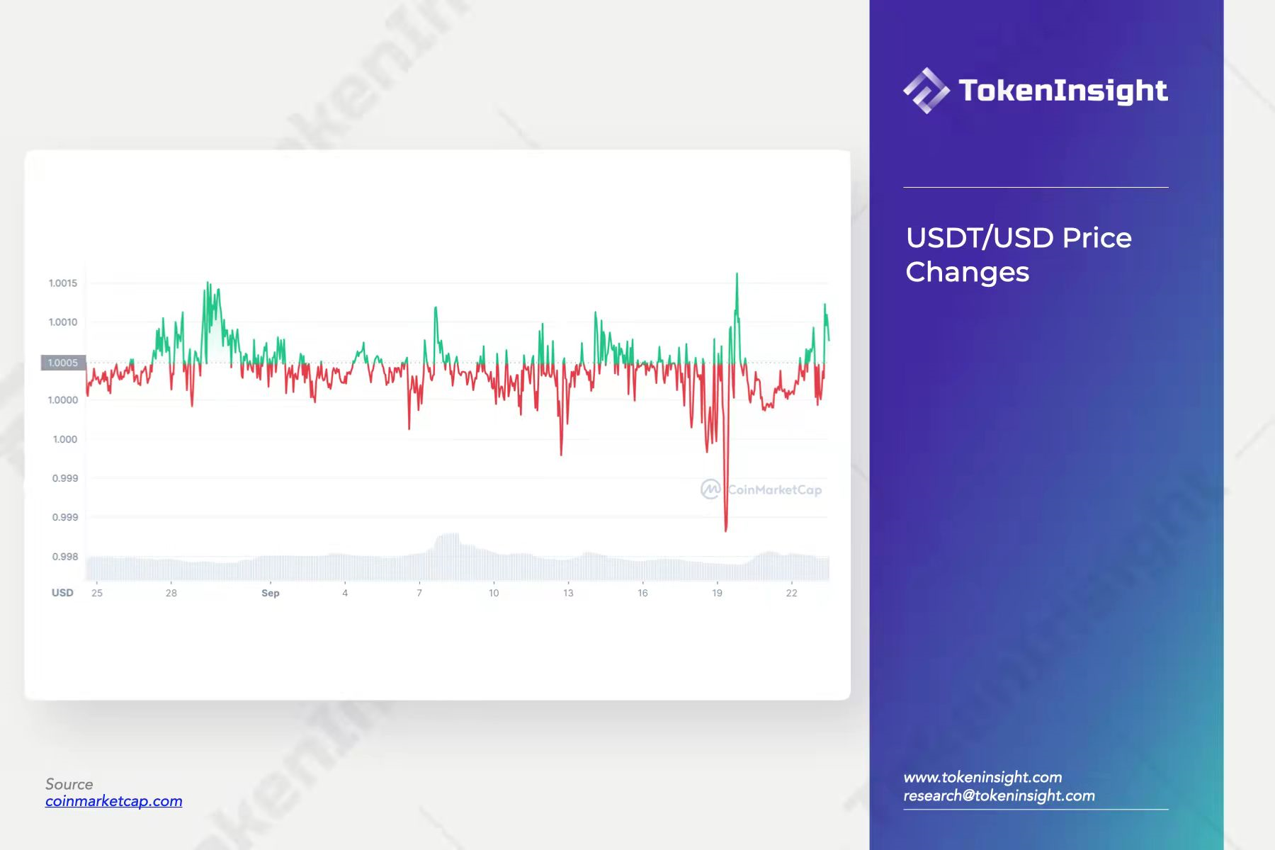 季度交割前夜:衍生品、美元与传统市场危机 9.24数字货币大幅下跌源于数字资产市场底层资产的变动以及宏观经济的变动