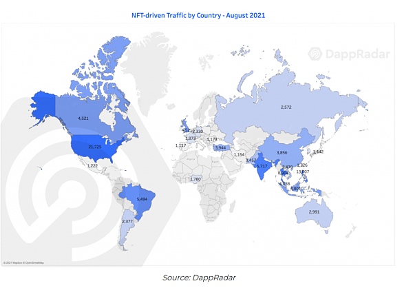 数据观察：从GameFi的流量来源看用户的行为趋势
