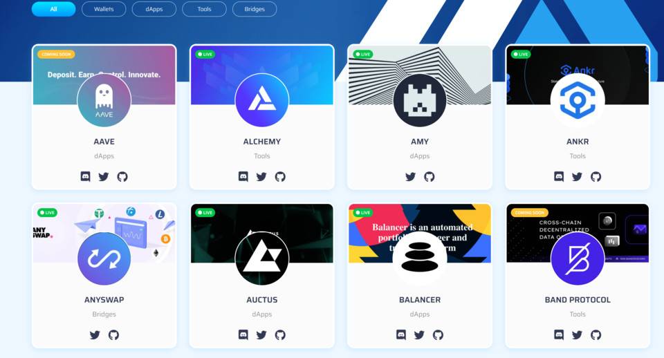 以太坊 L2 的优等生之争:Arbitrum 和 Optimi 各自表现如何? 以太坊L2竞争:Arbitrum后发势头迅猛,Optimism 增长和缓