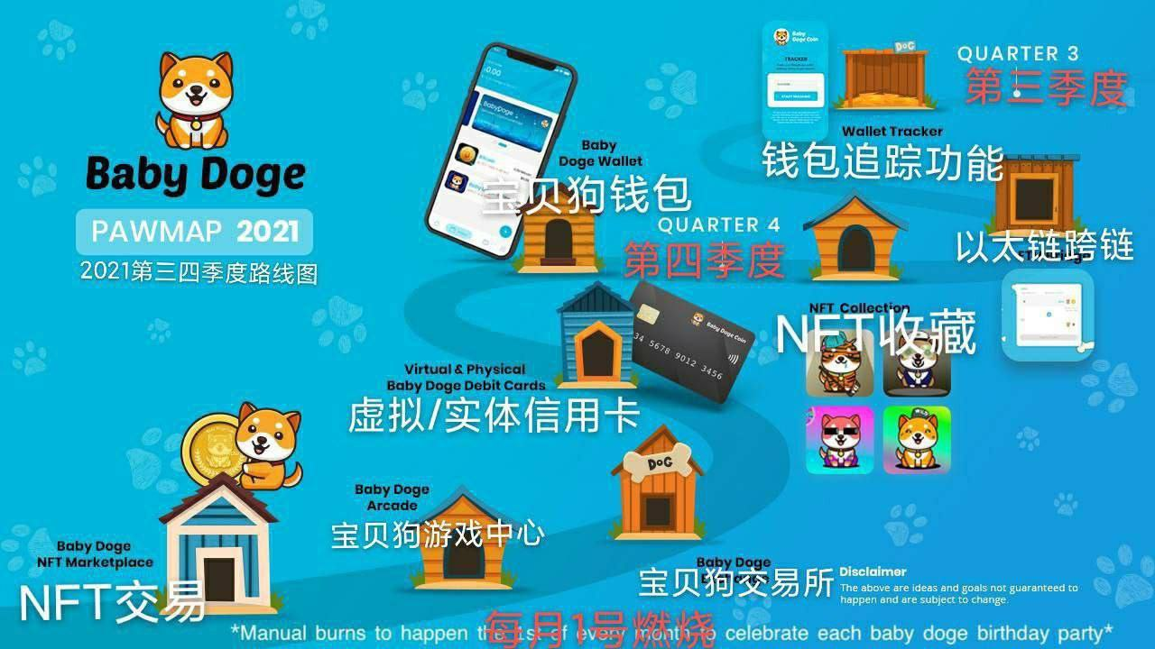 宝贝狗(Baby Doge Coin)公布最新路线图 欲打造NFT生态平台插图2 宝贝狗(Baby Doge Coin)公布最新路线图 欲打造NFT生态平台