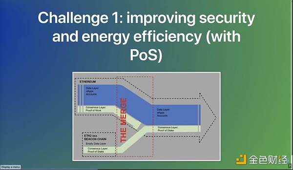 Vitalik Buterin:谈谈ETHereum目前面临的挑战 V神谈以太坊目前面临的挑战