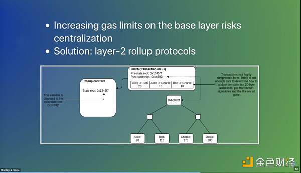 Vitalik Buterin:谈谈ETHereum目前面临的挑战 V神谈以太坊目前面临的挑战