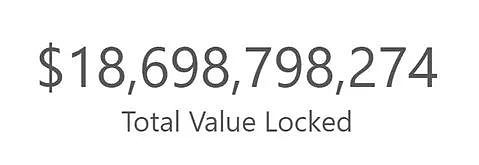 以太坊桥:从80亿美元到180亿美元的4个月时间 以太坊桥的增长:四个月从80亿美元到180亿美元