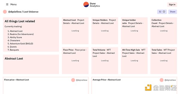 a16z加密分析师:Web3游戏最终会颠覆游戏行业插图3 a16z加密分析师:Web3游戏最终会颠覆游戏行业