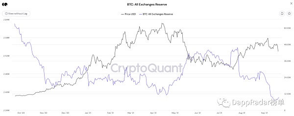 区块链价值流动报告:第一部分 区块链行业价值流理念报告(一)