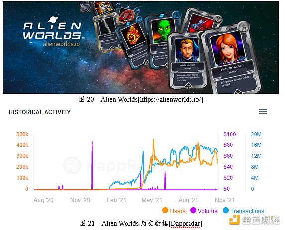 ** | 欧易OKEx研究院:游戏行业与GameFi研究报告 游戏产业与游戏金融研究报告