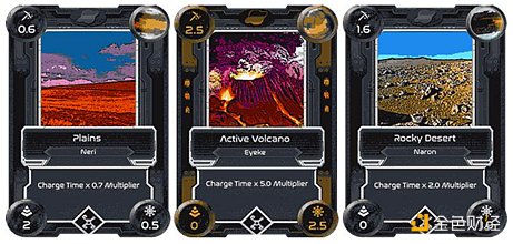 ** | 欧易OKEx研究院:游戏行业与GameFi研究报告 游戏产业与游戏金融研究报告