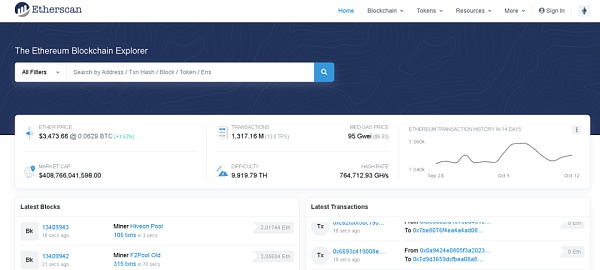 索罗斯基金感兴趣的去中心化金融将改变世界? DeFi能重塑金融世界?
