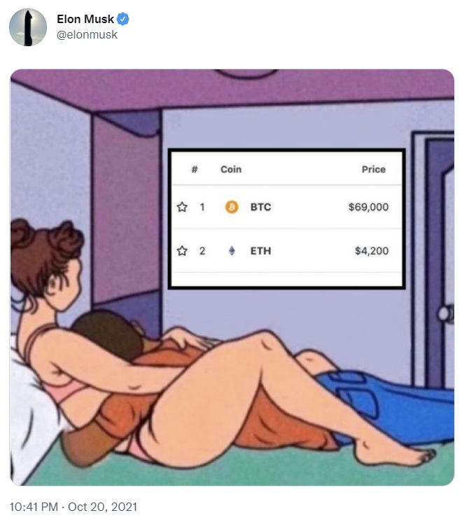 Tesla Hodls Bitcoin in Q3, Elon Musk Tweets BTC at $69K Meme 马斯克在推特上称比特币价格将达到6.9万美元