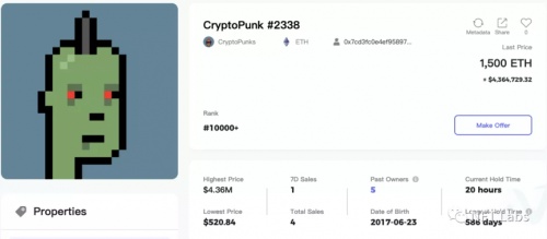 解析Avatar热潮:构筑元宇宙的必要元素插图 解析Avatar热潮:构筑元宇宙的必要元素