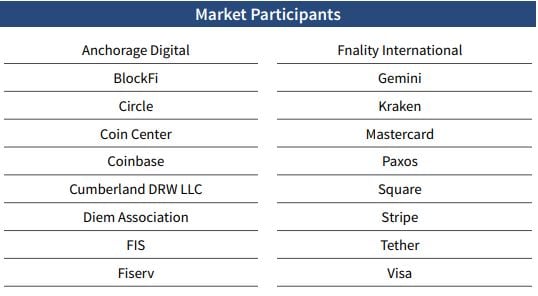US Treasury releases long-awaited report on 稳定币 risk, features request for new laws 美国财政部发布期待已久的稳定币风险报告,并要求出台新的相关法律