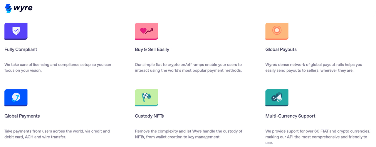 Fiat-to-Crypto Payment Firm Wyre Reveals All-in-One NFT Marketplace Service 加密支付公司Wyre称其推出的NFT市场服务可以让开发者在24小时内建立NFT市场