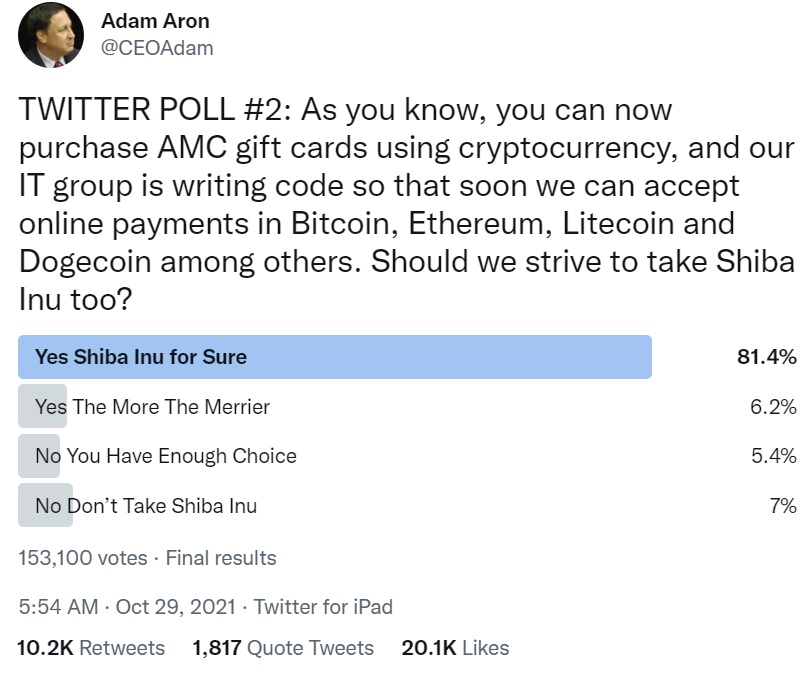 AMC Theatres on Track to Accept 4 Cryptocurrencies Next Month: CEO Expects Dogecoin and Shiba Inu to Follow AMC电影院首席执行官预计下月有望接受四种加密货币支付