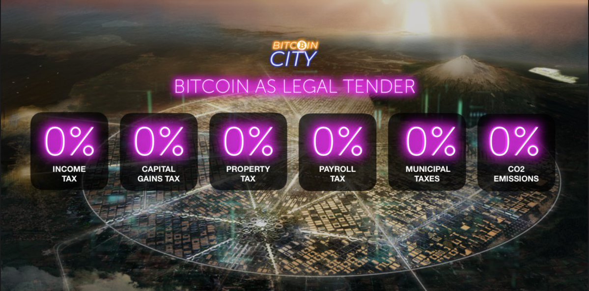 El Salvador to Issue $1 Billion Bitcoin Bond to Fund 'Bitcoin City' 萨尔瓦多将发行10亿美元比特币债券