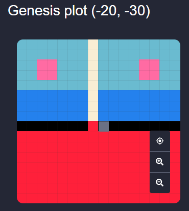 Axie Infinity Land PLoot Sells For Record $2.48 Million Axie Infinity地块以创纪录的248万美元售出