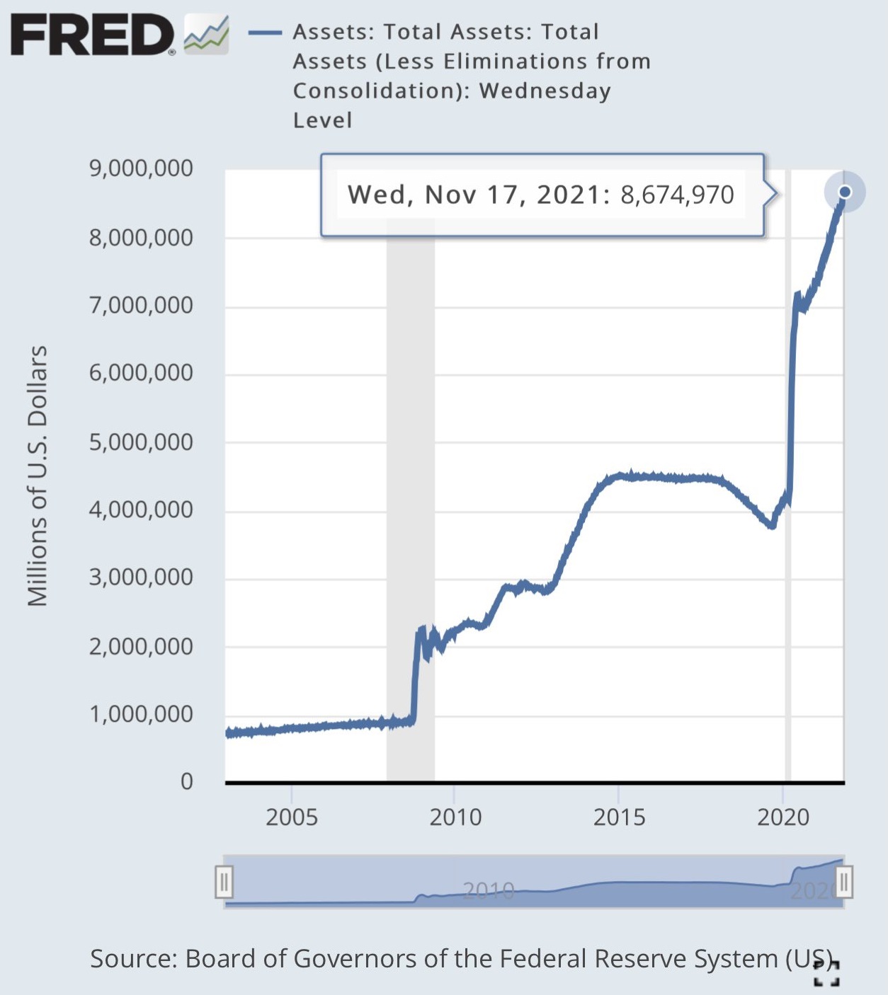 Mexico's Third Richest Man Advises Buy Bitcoin Now — Says US Looking Increasing Like Third World Country 墨西哥第三富翁建议现在就购买比特币
