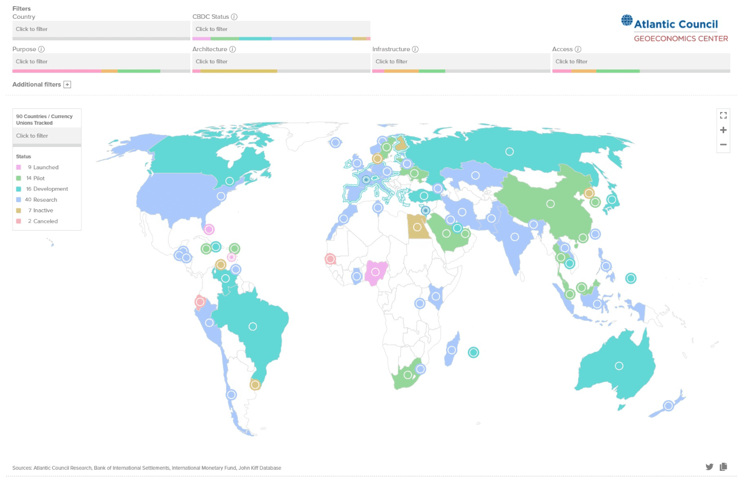 缅甸政府采用USDT作为官方货币