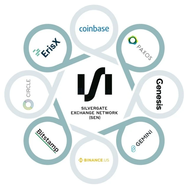 欧易学院|卖掉Diem,Meta在元宇宙业务方向将何去何从?插图 欧易学院|卖掉Diem,Meta在元宇宙业务方向将何去何从?