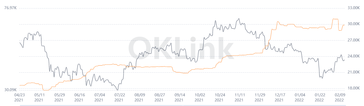 殴易研究院|比特币ETF的意义是什么?插图2 殴易研究院|比特币ETF的意义是什么?