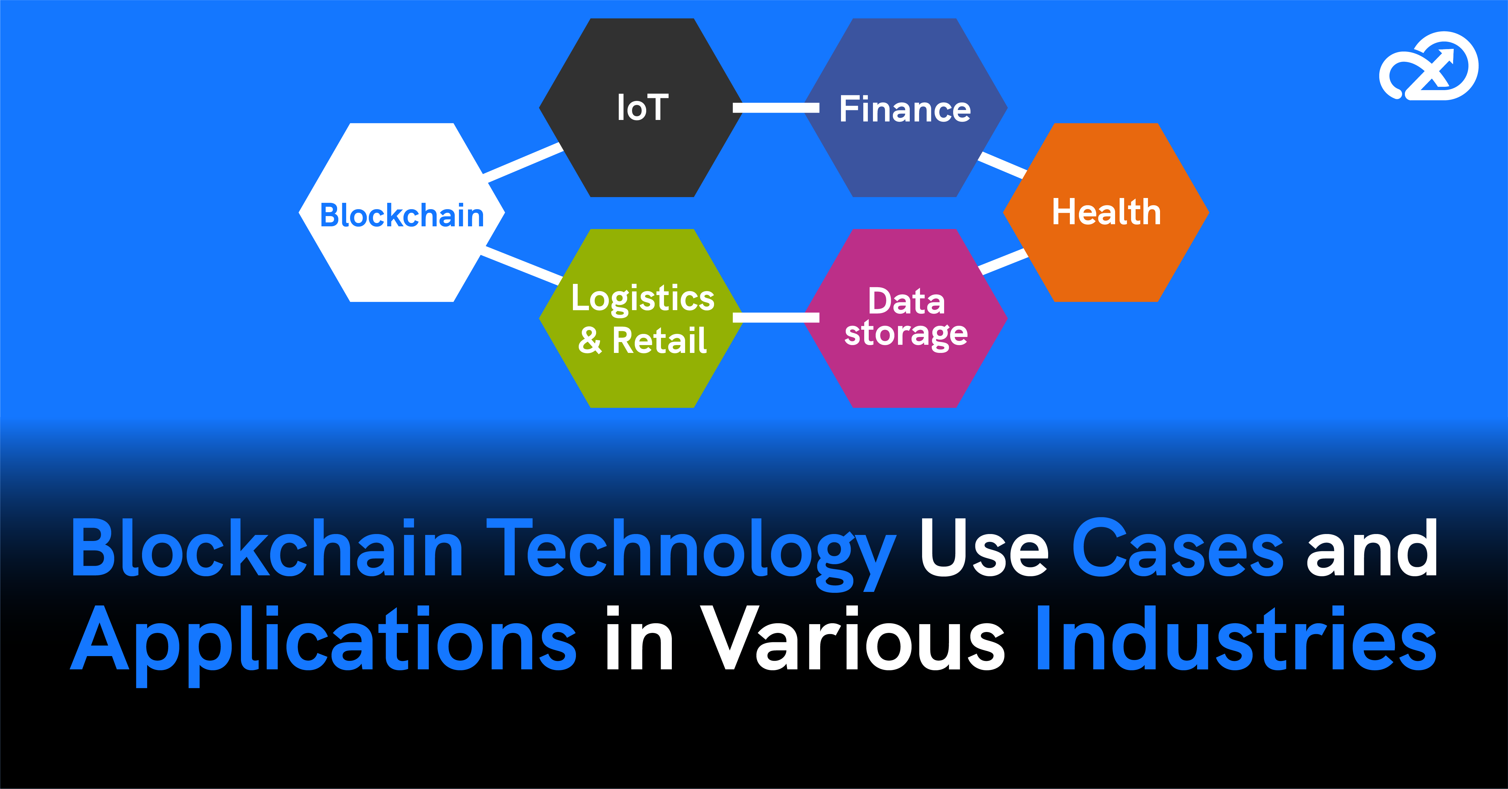 区块链技术在各个行业的使用案例和应用