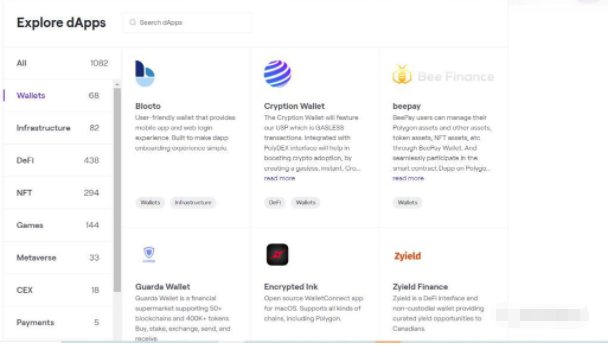 Polygon:多链生态系统和 Web3.0 的引领者插图3 Polygon:多链生态系统和 Web3.0 的引领者