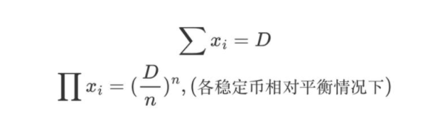 五分钟认识Curve:极低的交易滑点和无限的流动性的DeFi协议插图1 五分钟认识Curve:极低的交易滑点和无限的流动性的DeFi协议