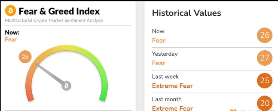 今日热点|本周超过 13 亿美元的风投资金涌入加密领域