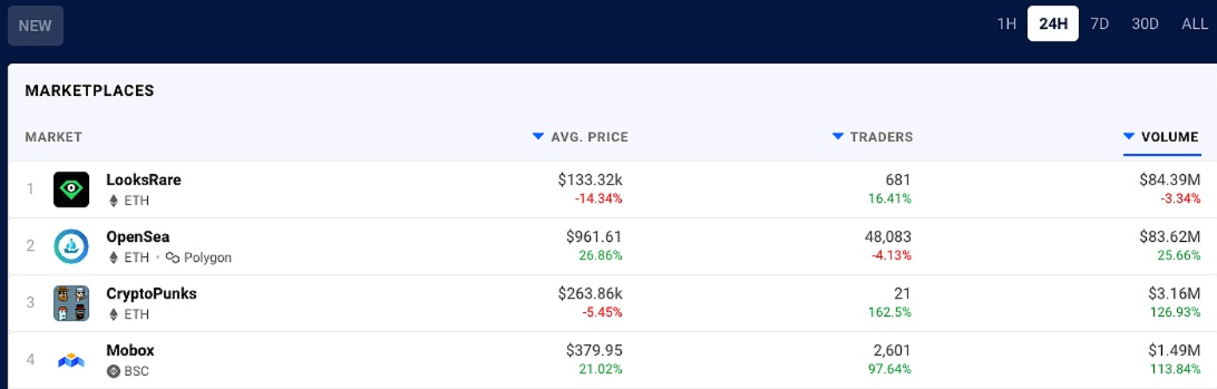 晨间要闻速览|现货比特币ETF可能会在2023年获得批准插图 晨间要闻速览|现货比特币ETF可能会在2023年获得批准