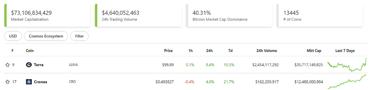 热点早知道|数据表明持有BTC超过一年的地址余额创新高插图 热点早知道|数据表明持有BTC超过一年的地址余额创新高