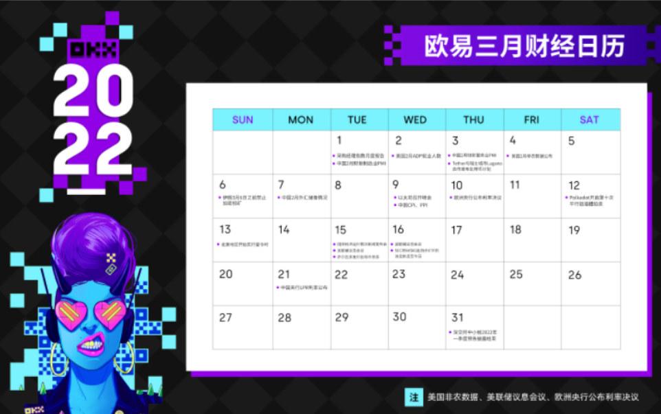 行业周报|欧易OKx正式成为曼城唯一区块链赞助商