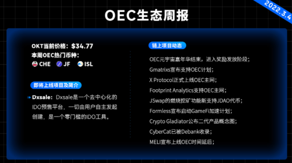 行业周报|欧易OKx正式成为曼城唯一区块链赞助商