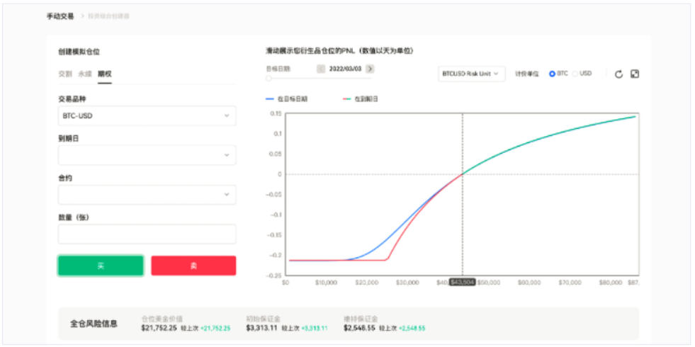 行业周报|欧易OKx正式成为曼城唯一区块链赞助商