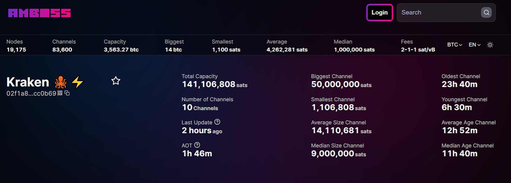 今日要闻|太坊测试网已成功过渡到权益证明（PoS）