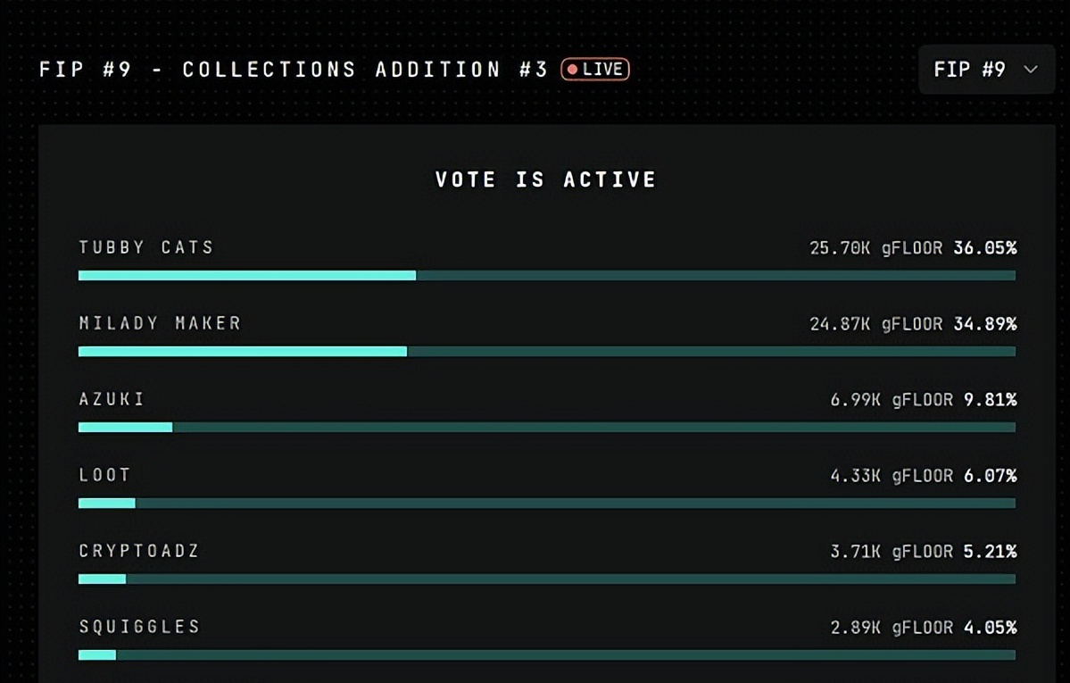 币圈小将:浅谈NFT的注意力经济插图1 币圈小将:浅谈NFT的注意力经济