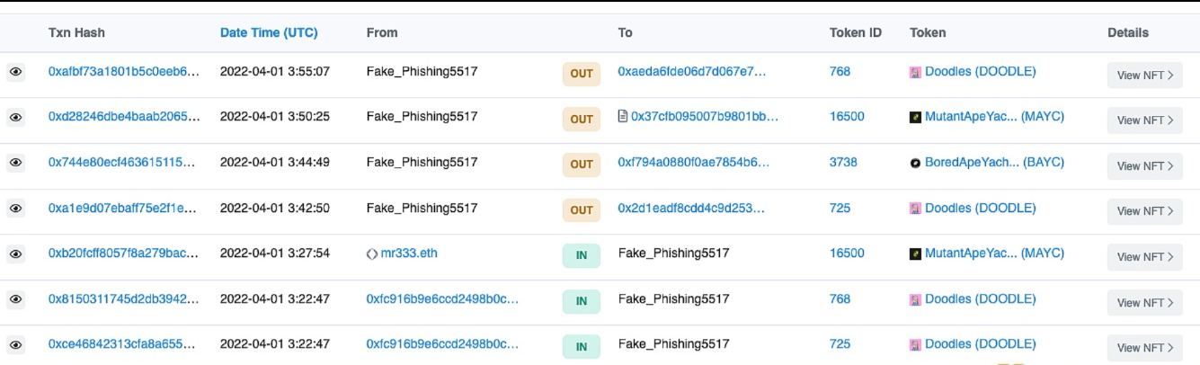 周杰伦：持有的BAYC#3738被盗