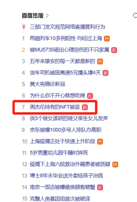 周杰伦：持有的BAYC#3738被盗