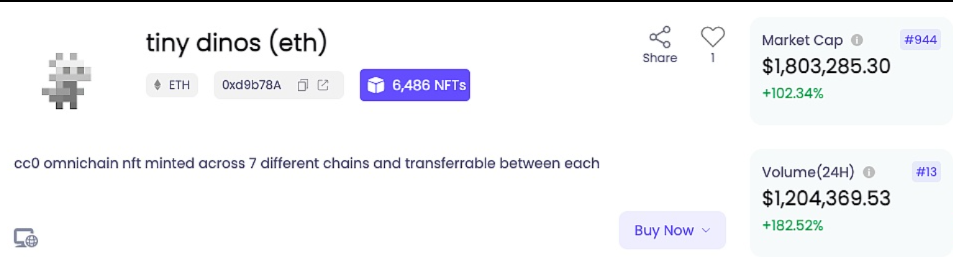 热点早知道|数据:12家公司持有近7亿美元的以太坊资产插图1 热点早知道|数据:12家公司持有近7亿美元的以太坊资产