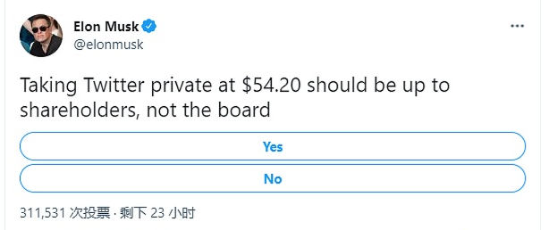 今日热点|昨日25878枚比特币从交易所撤出,为5周内净流出峰值插图3 今日热点|昨日25878枚比特币从交易所撤出,为5周内净流出峰值