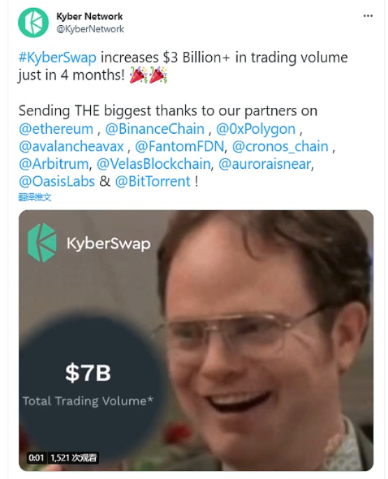 热点早知道|以太坊L2网络总锁仓量为65.5亿美元插图4 热点早知道|以太坊L2网络总锁仓量为65.5亿美元