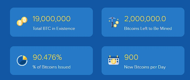 热点早知道|CME正在考虑推出SOL和ADA的期货合约插图1 热点早知道|CME正在考虑推出SOL和ADA的期货合约